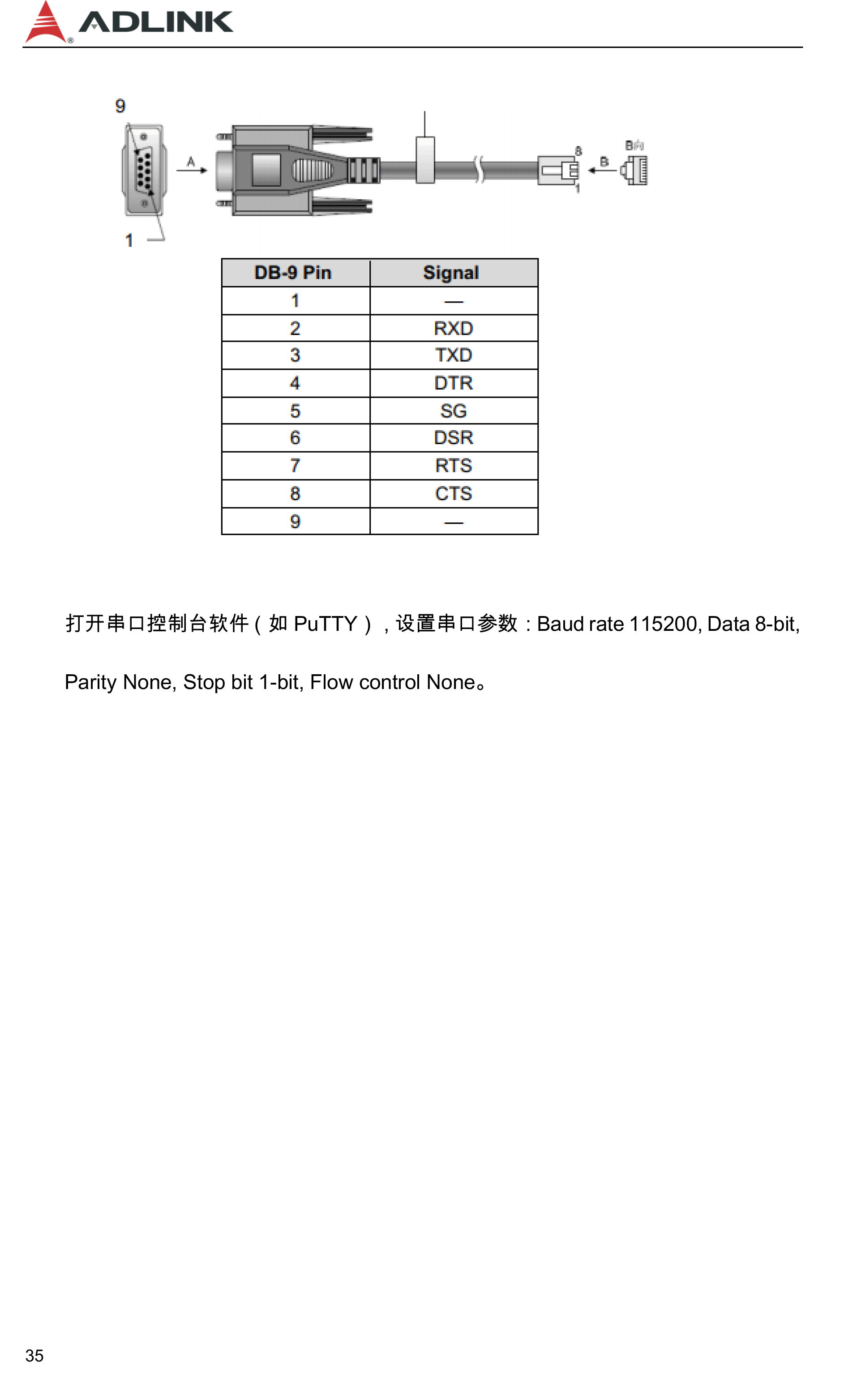 Adlink產品常見問題解答-35.jpg